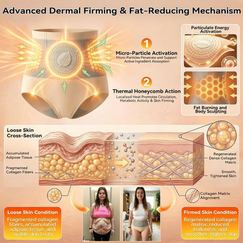 ✨Alcuras® 2026 Moringa & Berberine 4-in-1 Micro-Particle Shaping & Fat Burning Shorts