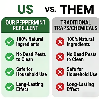 (🎁Last Day 50% OFF)🌿Natural Peppermint Rodent Repellent Balls (12 Pack) – Keep Rats, Mice & Pests Away Safely