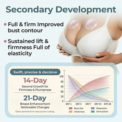 🔥LAST DAY 50% OFF - Alcuras® Targeted Breast Enhancement Advanced Nano Microneedle Patch